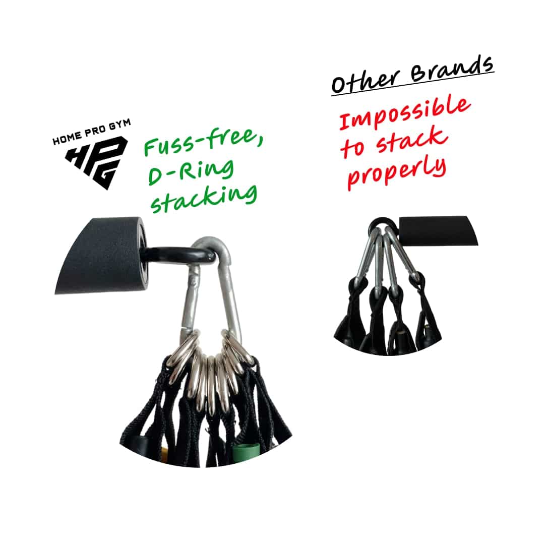 Blue Stackable Resistance Band - 20lbs (11kg) - HomeProGym