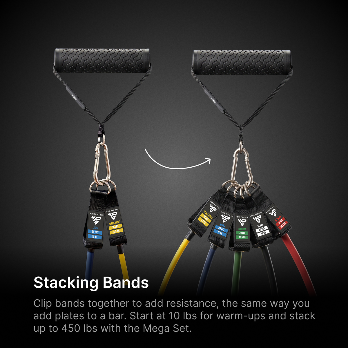 Stacking Bands: clip tube resistance bands together to add resistance, from 10 lbs up to 450 lbs with the Mega Set.