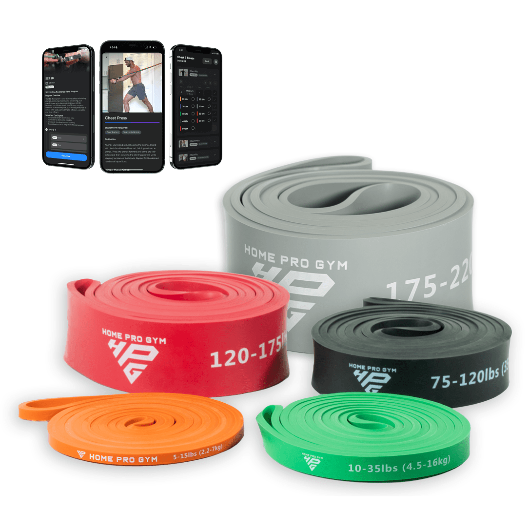 Power Bands Set - HomeProGym