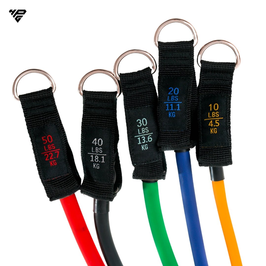 Latex - Free 40lb Black Stackable Resistance Band - HomeProGym