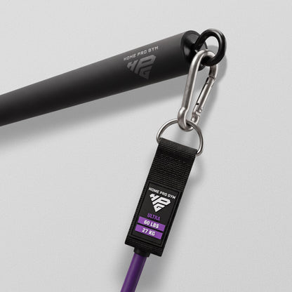 Carabiner clipping a HomeProGym band to the eye bolt of the Resistance Band Bar.