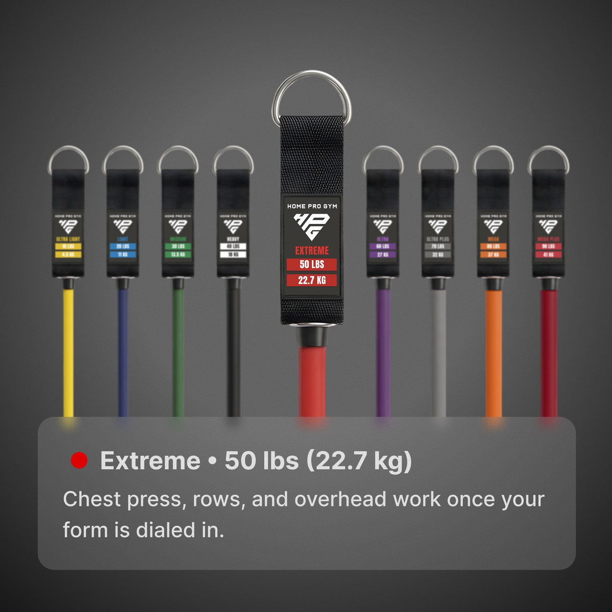 Extreme, 50 lbs (22.7 kg): chest press, rows, and overhead work once your form is dialed in.