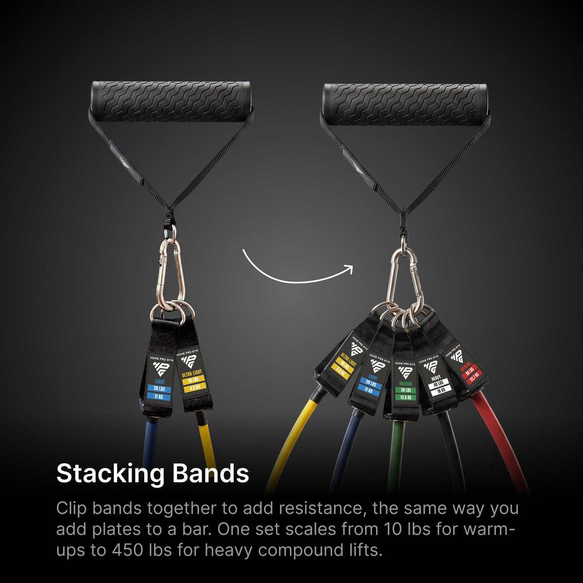 Stacking Bands: clip tube resistance bands together on one handle to add resistance, from 10 lbs up to 450 lbs.