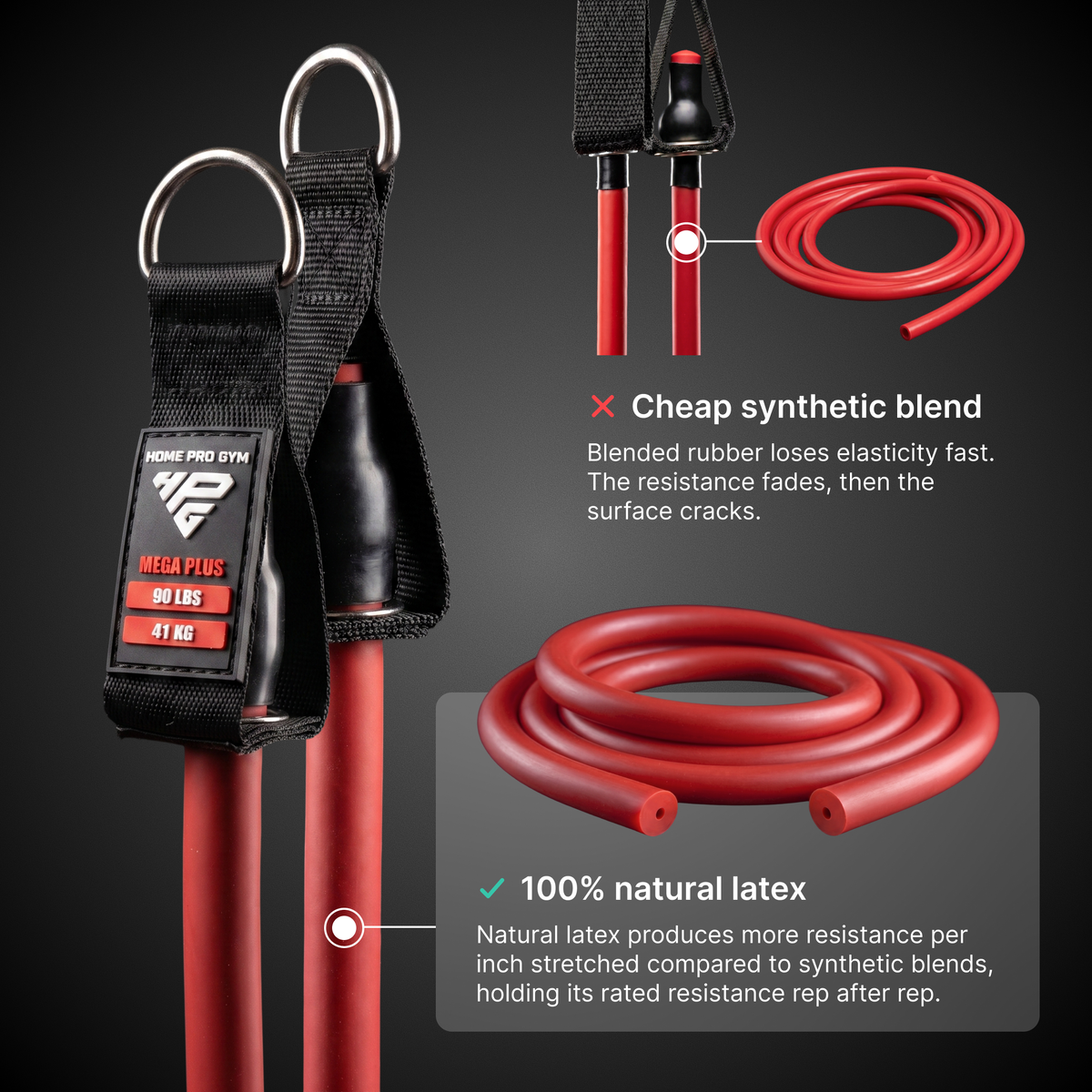 100% natural latex tube resistance band next to a cheap synthetic blend that loses elasticity and cracks.