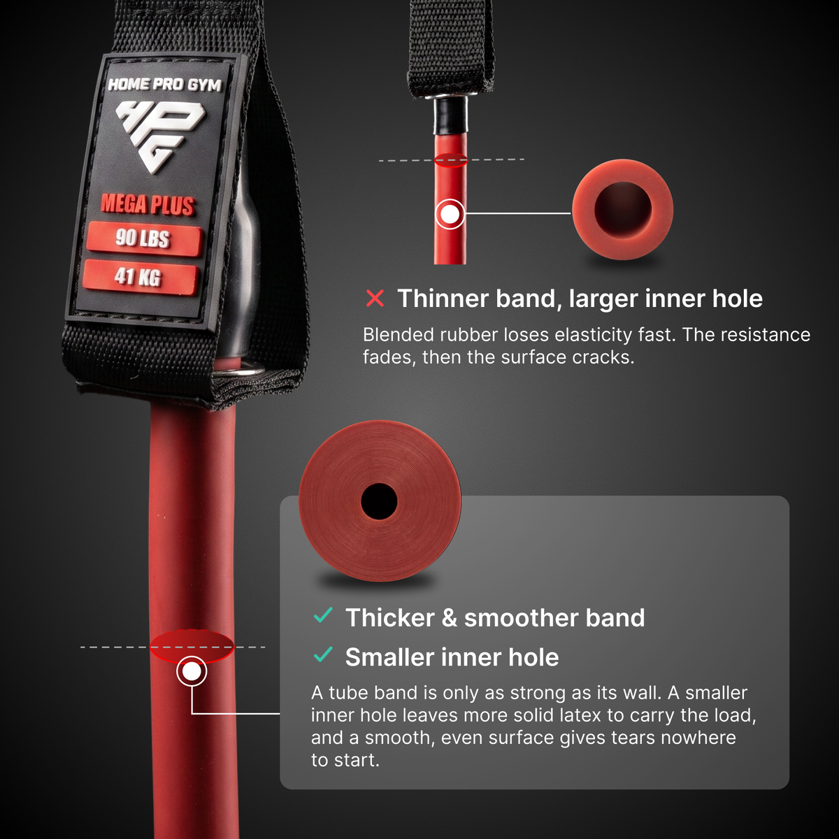 Cross-section of a HomeProGym tube resistance band: thicker, smoother wall and smaller inner hole than a thinner band.