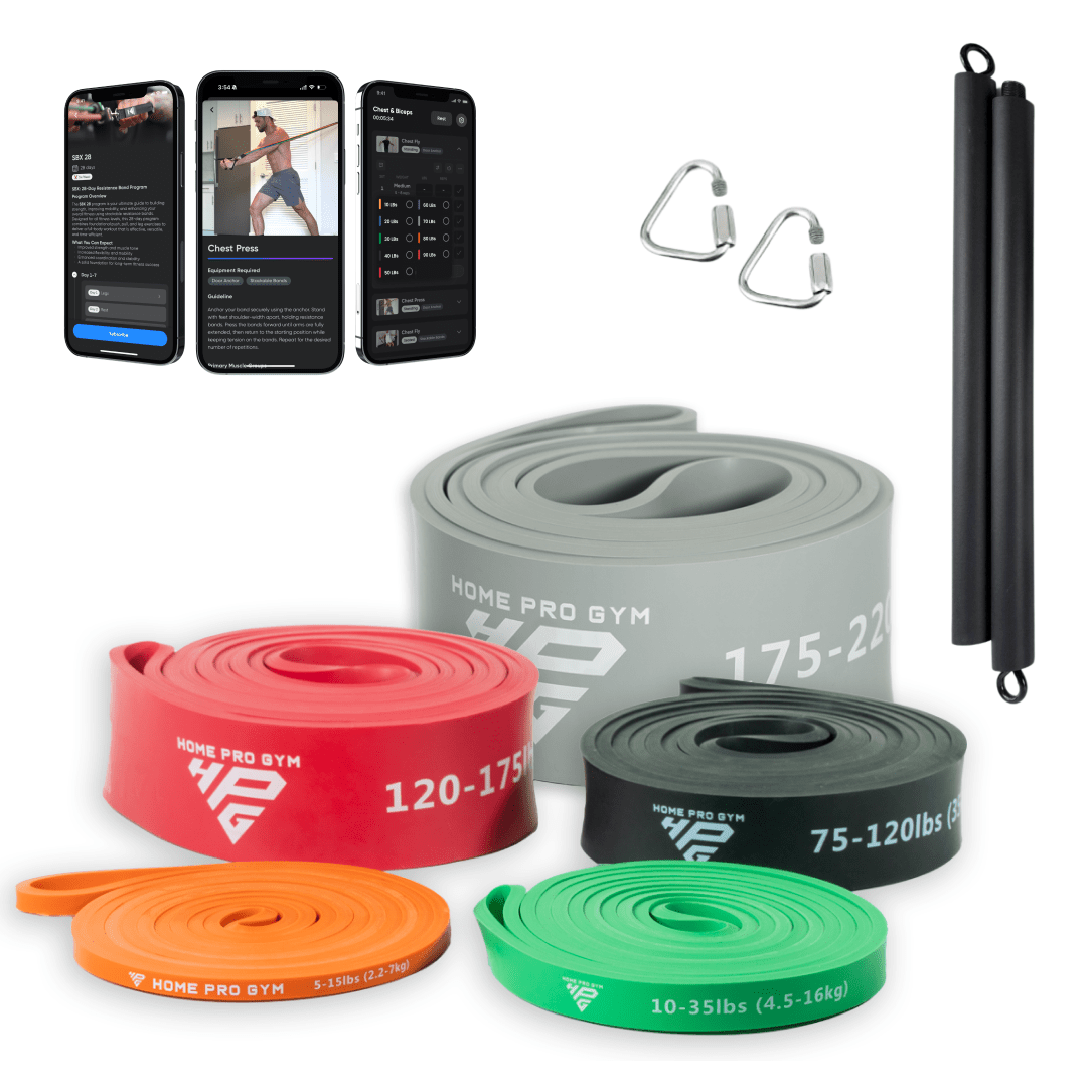 Power Bands Set - HomeProGym