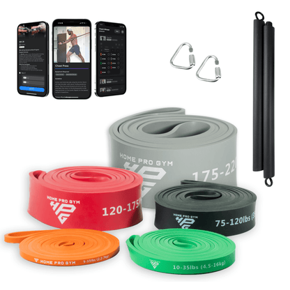 Power Bands Set - HomeProGym