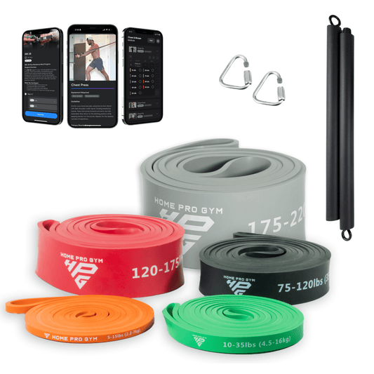 Power Bands Set - HomeProGym