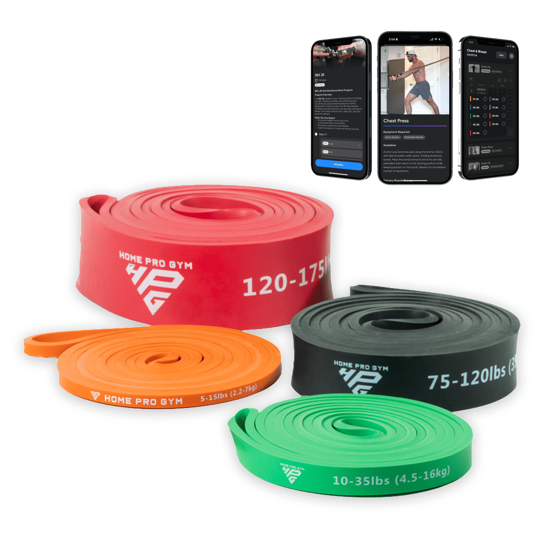 Power Bands Set - HomeProGym