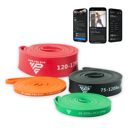 Power Bands Set - HomeProGym