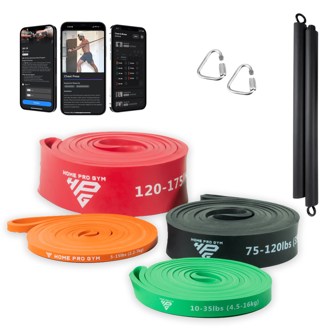 Power Bands Set - HomeProGym