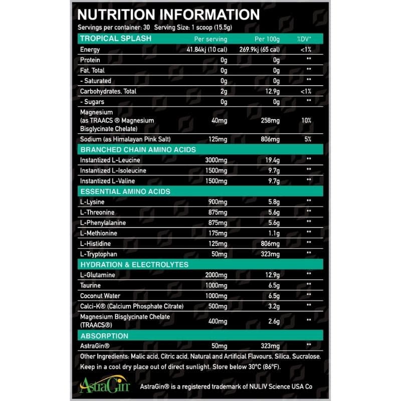 ONEST Aminoload - Tropical Splash Nutrition Informations