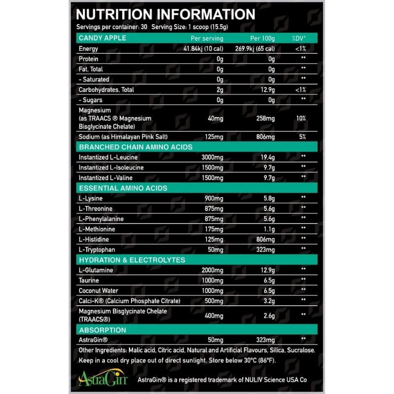 ONEST Aminoload - Candy Apple Nutrition Information